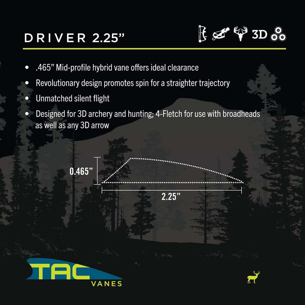 TACVANES Driver 2.25-Inch White Vanes, 100-Pack