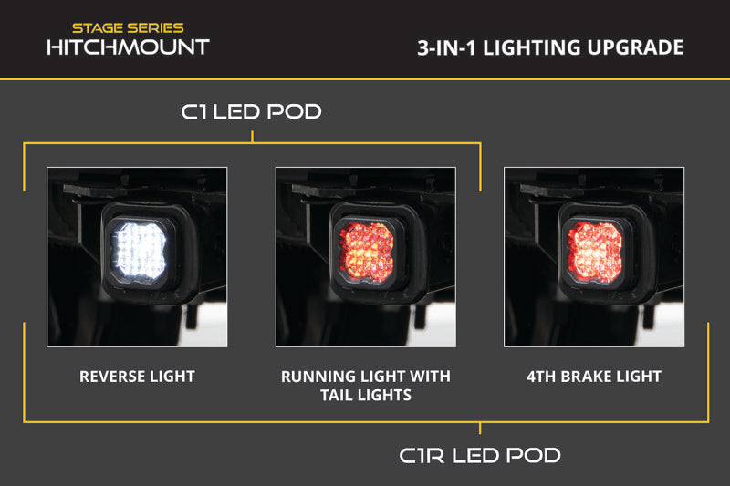 Diode Dynamics HitchMount C1R LED Reverse Light Kit for 2021-2026 Ford F-150 – Part DD7649
