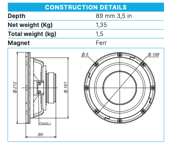 Beyma 8"BR40/N - 8 Ohm Low-Mid Frequency Loudspeaker