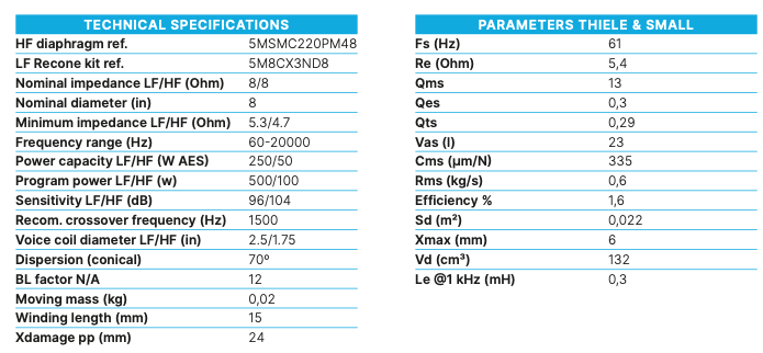 Beyma 8CX300Nd/N - Coaxial Transducer
