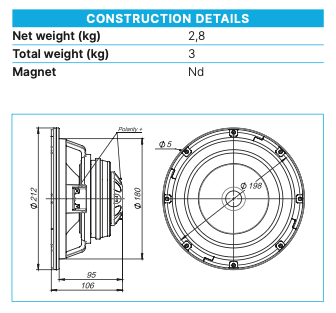 Beyma 8CX300Nd/N - Coaxial Transducer