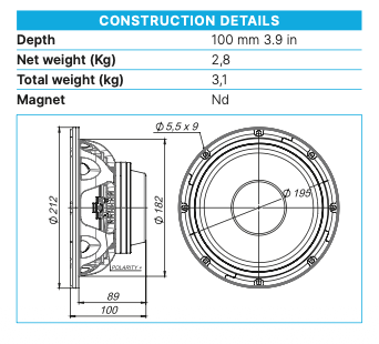 Beyma 8MC500Nd Woofer