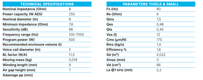Beyma 8MI100-8 speaker