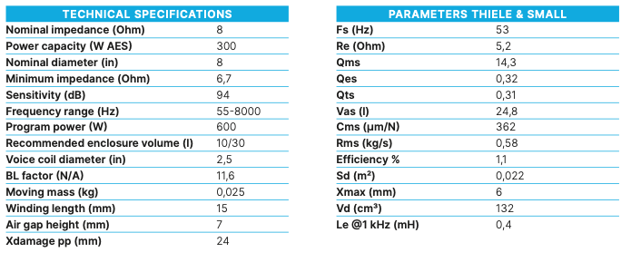 Beyma 8P300FE/N - 8" High-Performance Low/Mid Frequency Transducer