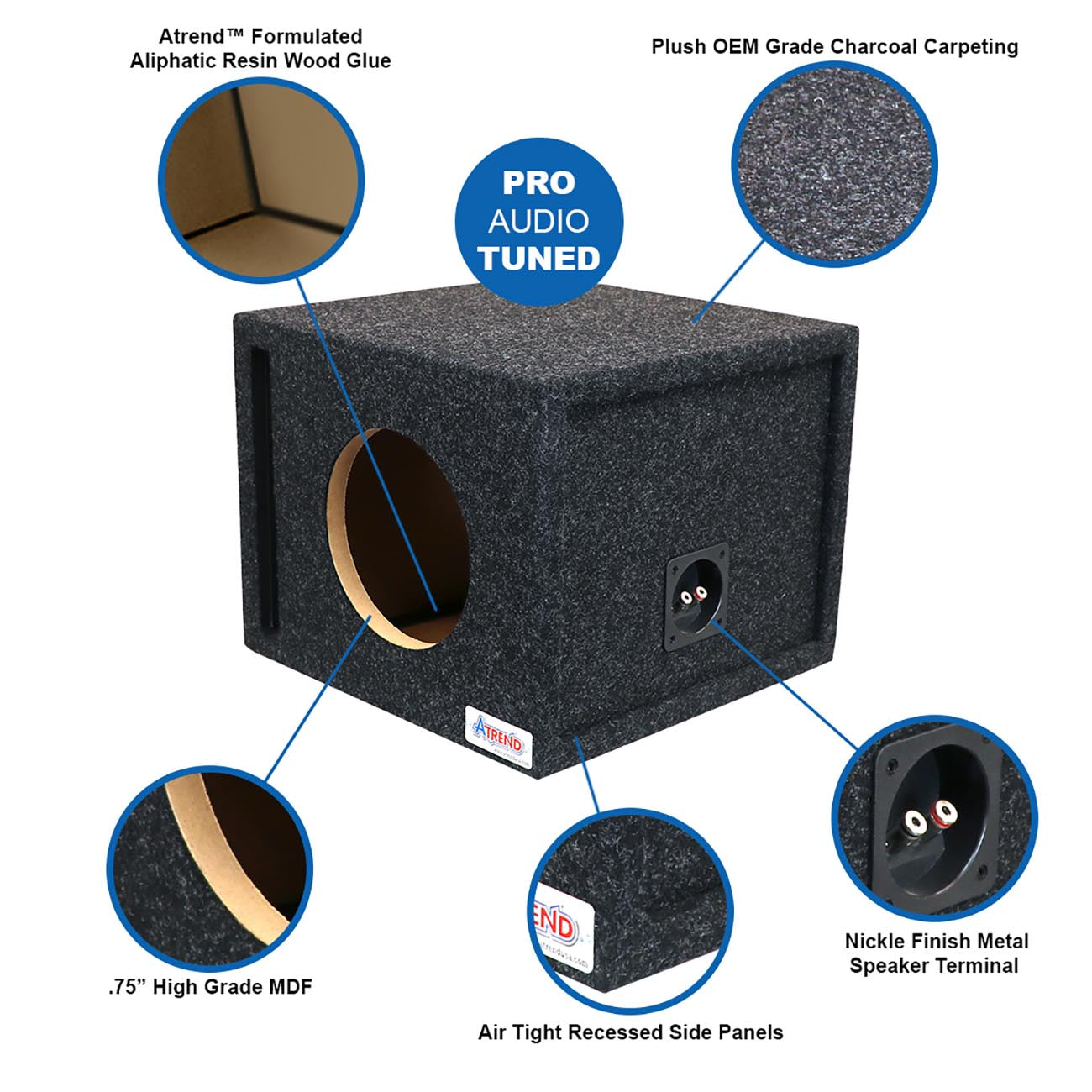 Atrend Single 8-Inch Vented Woofer Enclosure with Charcoal Carpet Covering