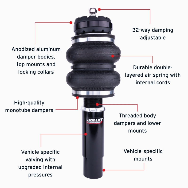 Air Lift Performance 76005 Front Air Suspension Kit for Audi A4, A5, S4, S5 and RS5