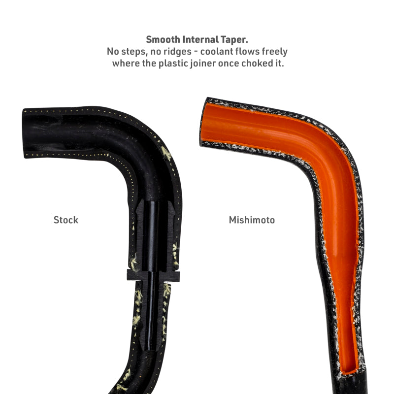 Mishimoto 2021+ Jeep JL Rubicon 392 Silicone Oil Cooler Hose - Direct Fit Replacement