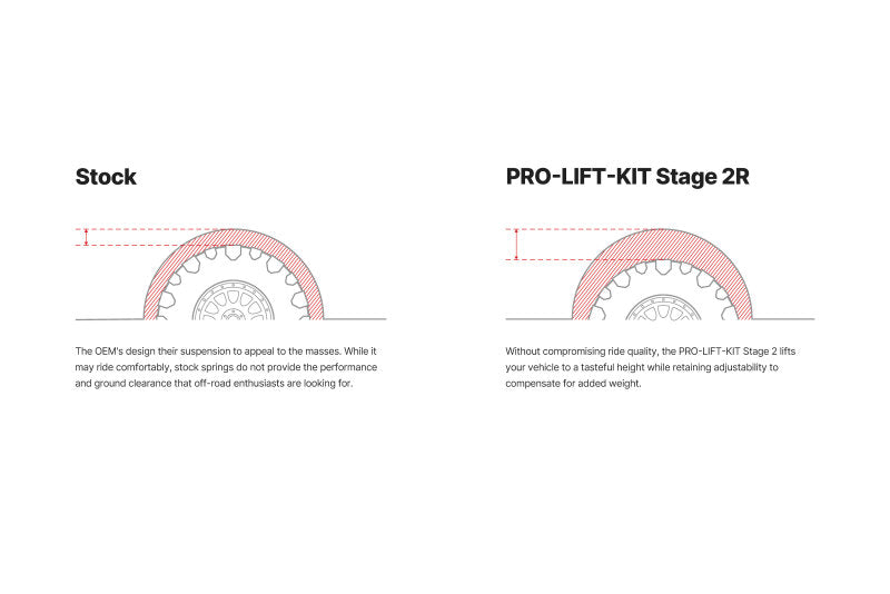 Eibach PRO-TRUCK-LIFT Stage 2R Suspension System for 2024-2026 Toyota Tacoma