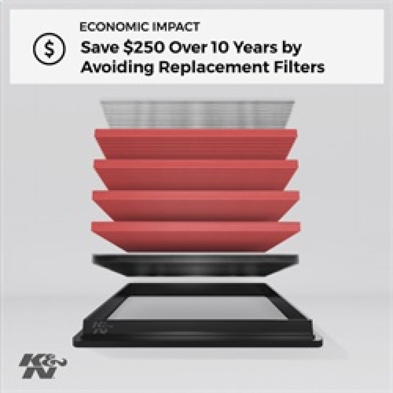 K&N Engineering 33-2367 High-Flow Replacement Air Filter for BMW 135i, 335i, 335is and 535i
