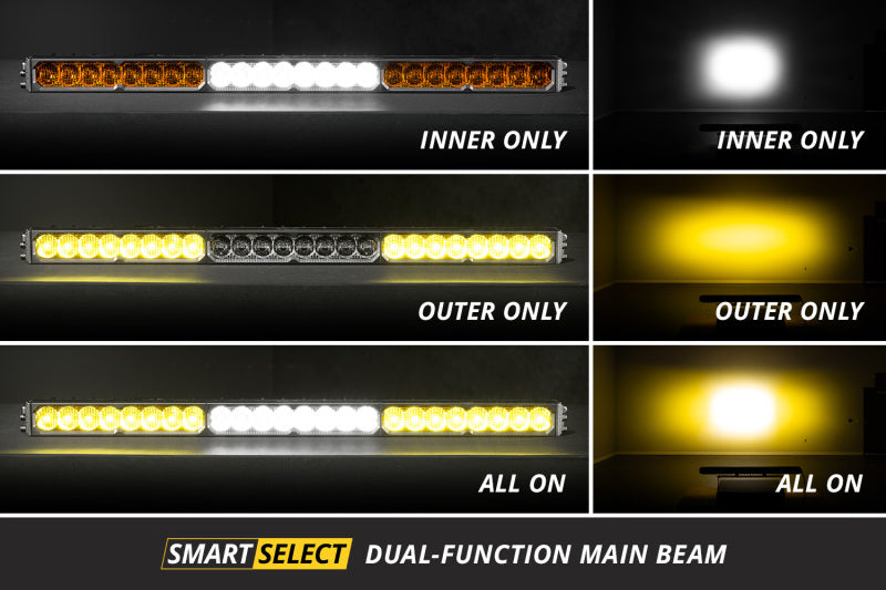 Diode Dynamics SS40 Pro Dual-Color Combo LED Light Bar with Standard Main Beam and Multicolor Backlight