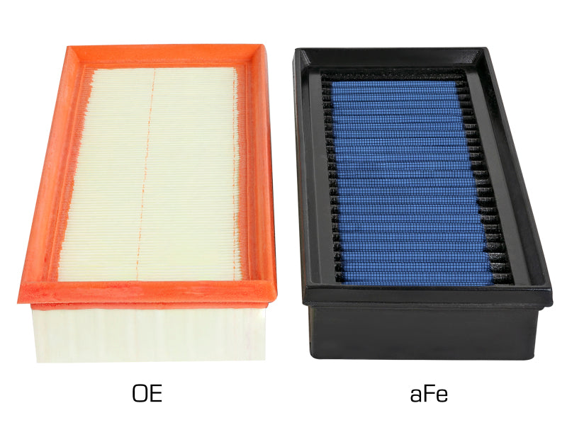 aFe Magnum FLOW Pro 5R OE Replacement Air Filter Pair 30-10289-MA for Mercedes-Benz 4.0L V8