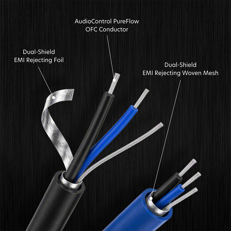 AudioControl Studio 2Ch 1.5' Double-Shielded Directional Twisted Pair RCA Interconnect: ACSI21.5