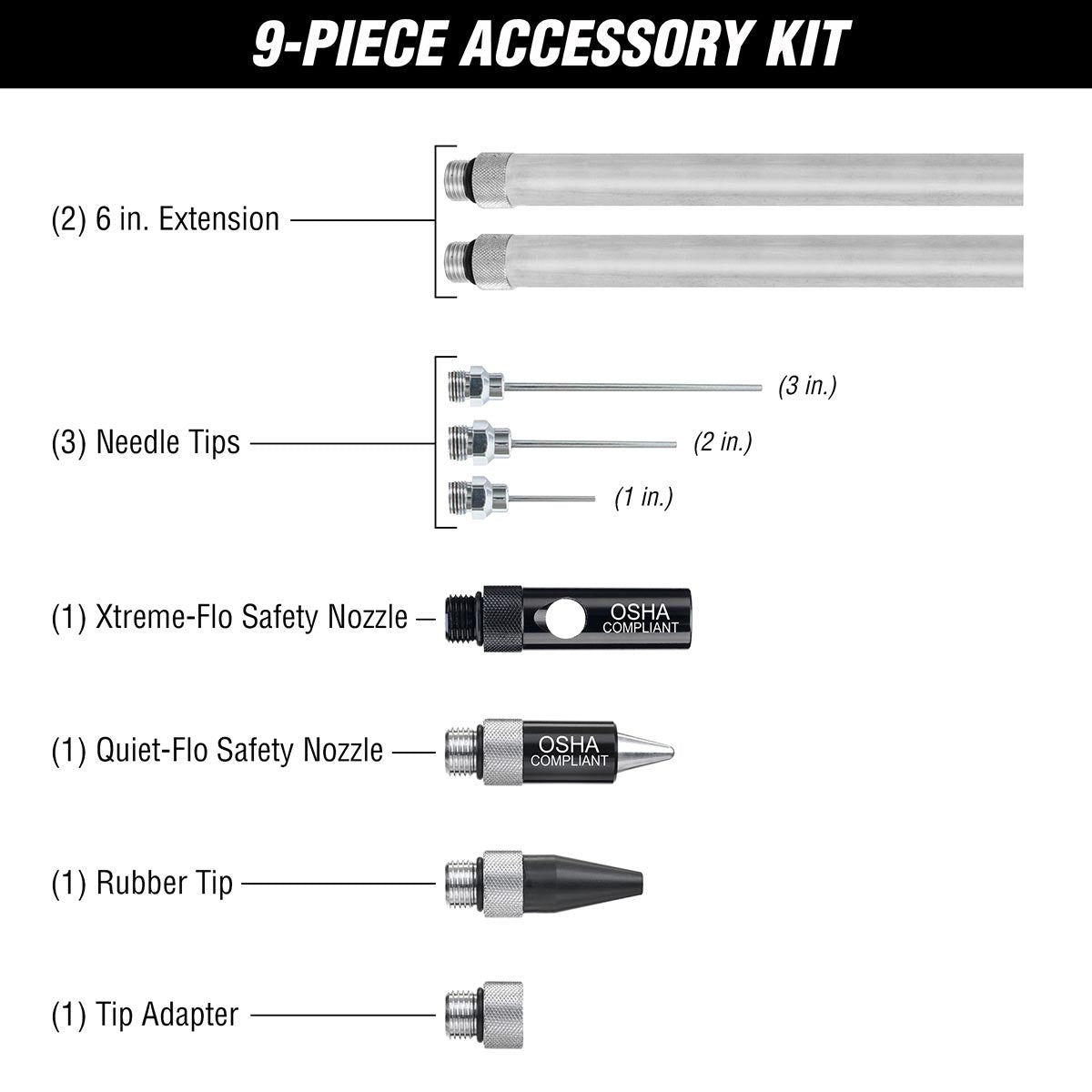 Flexzilla X1 Blow Gun Kit, ZillaGreen, 10-Piece