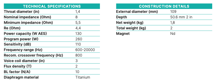 Beyma CD-314Nd/Ti compression driver