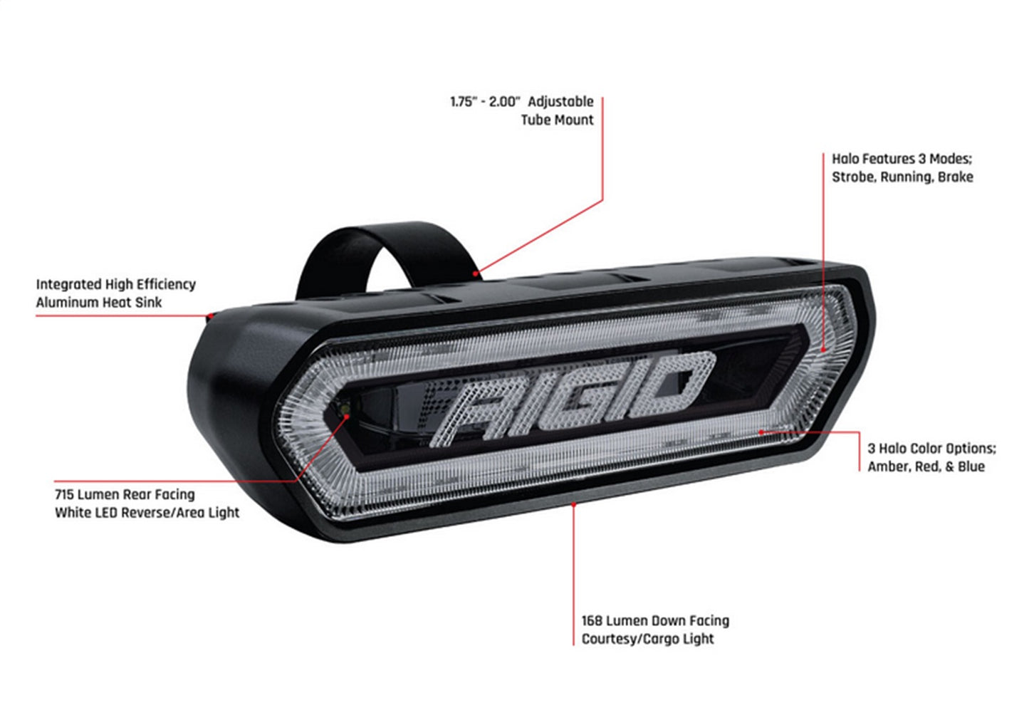 Rigid Industries - 90122 - Offroad/Racing Lamp