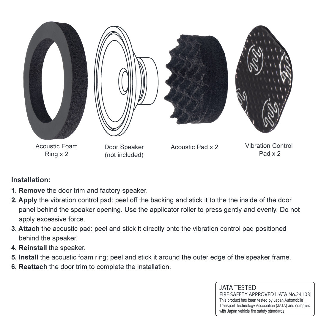 Beat-Sonic DMS-SP301 Door Speaker Acoustic Foam Kit - Universal 6.5 in.