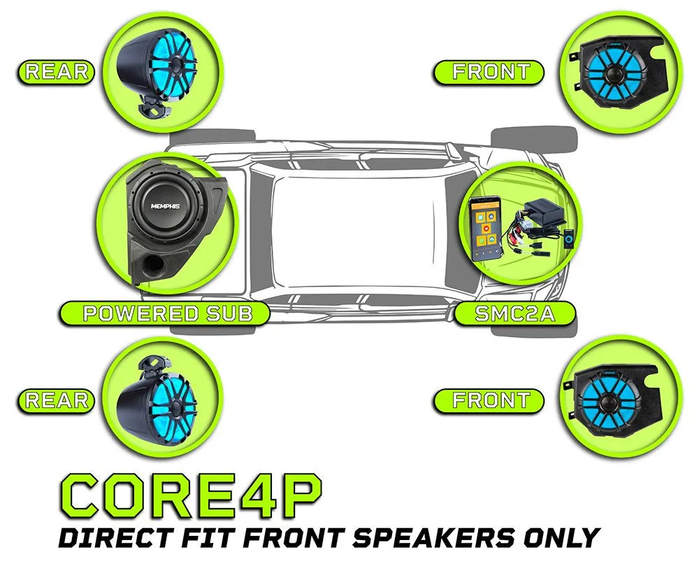 Memphis X30CORE4P Audio Direct Fit OEM Audio System for your Side-By-Side - View 2