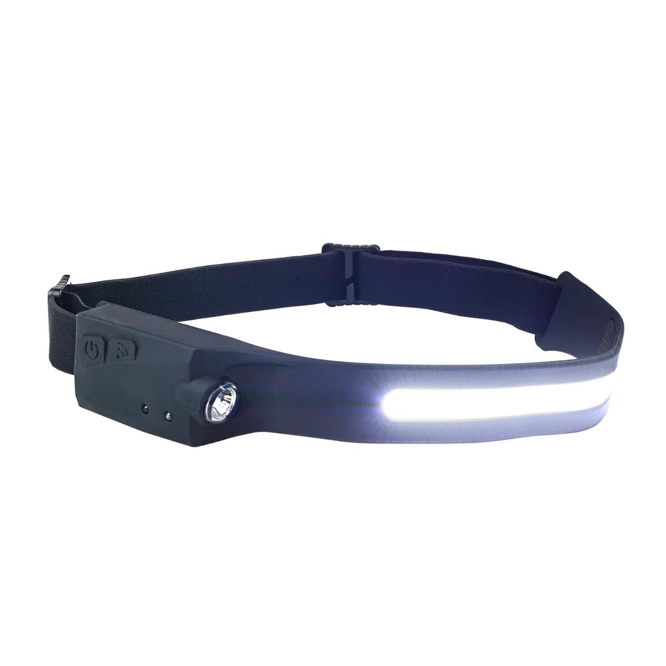 Nippon ISHDL350LM Premium Rechargeable Head Lamp, 350 Lumens