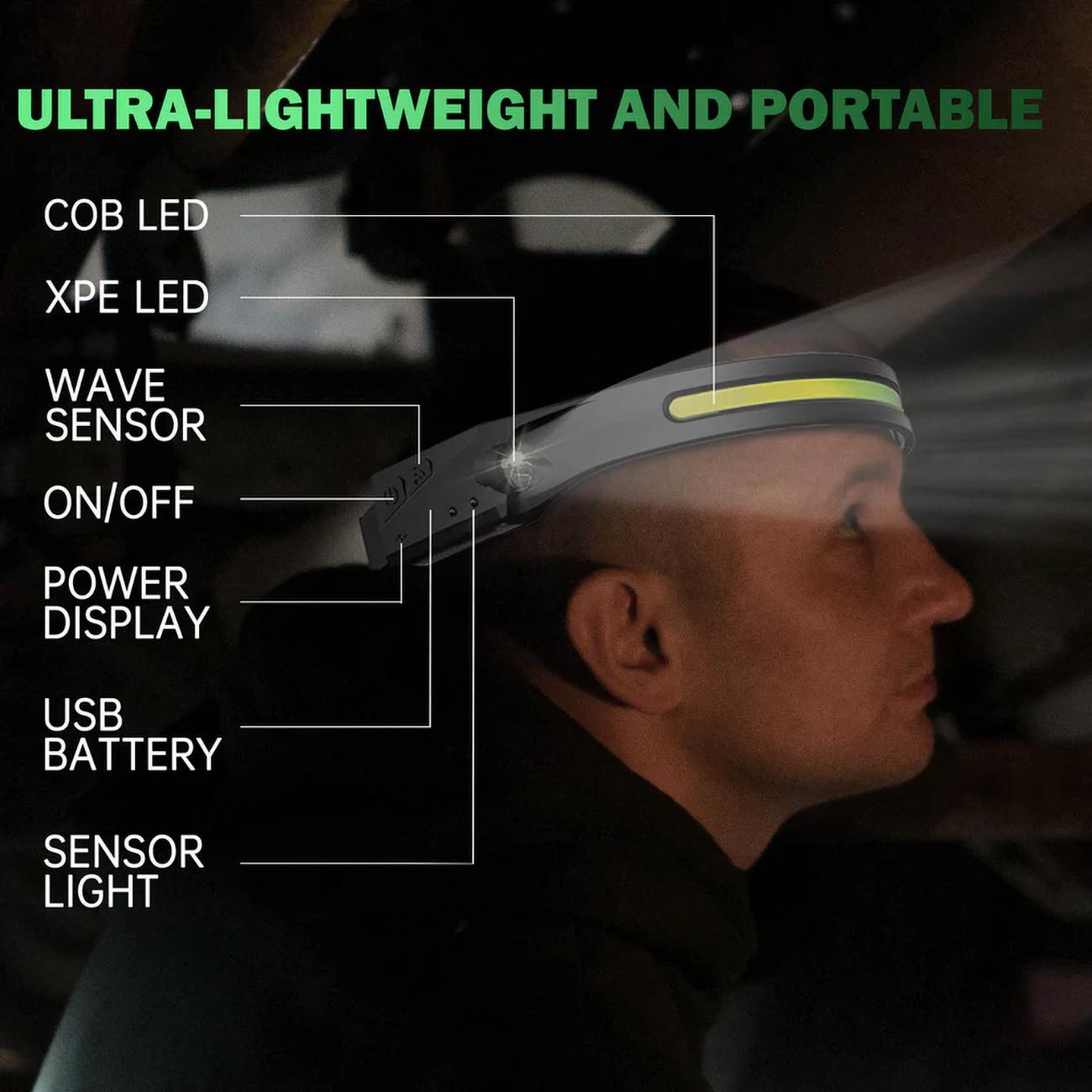 Nippon ISHDL350LM Premium Rechargeable Head Lamp, 350 Lumens