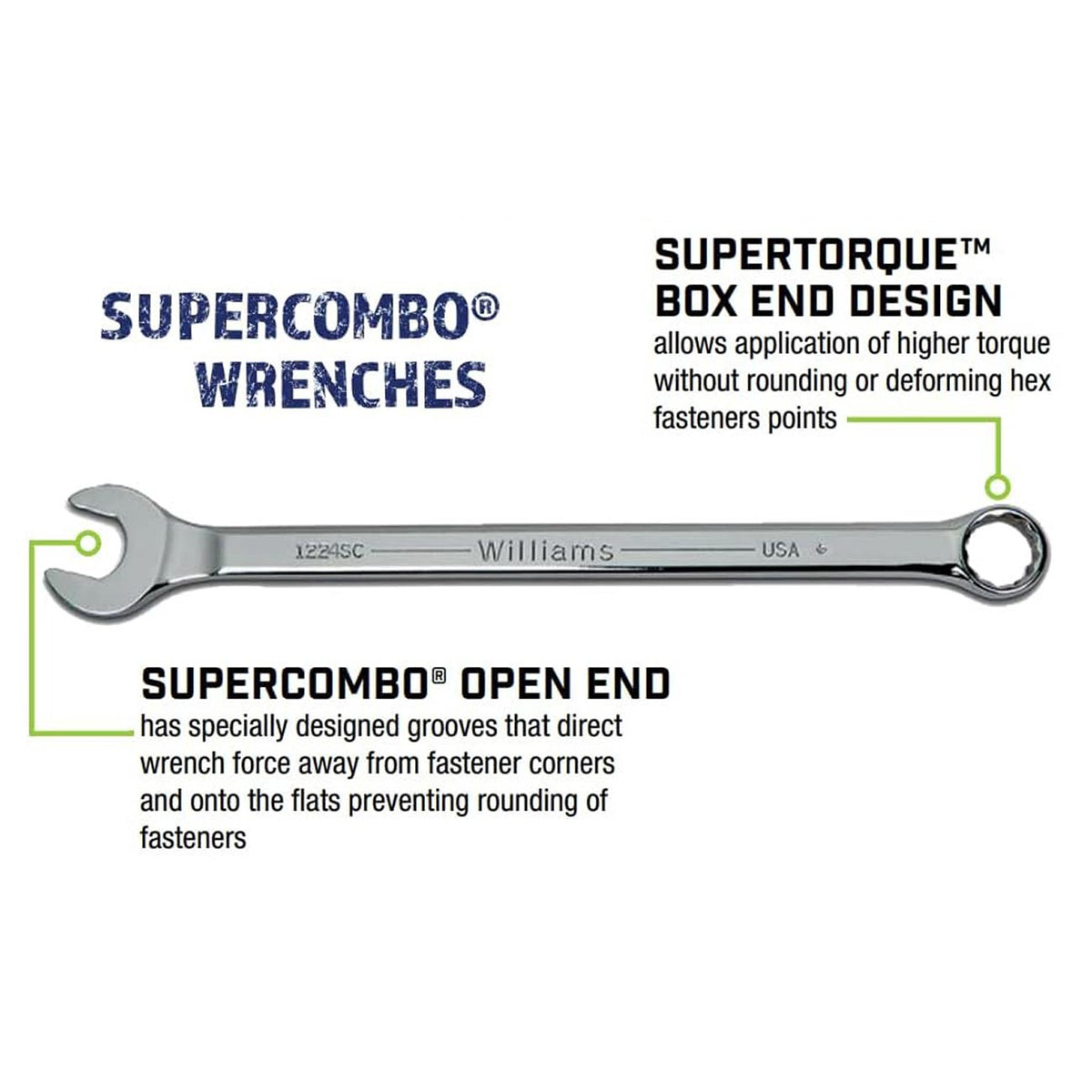 Williams 18-Piece Metric Combination Wrench Set