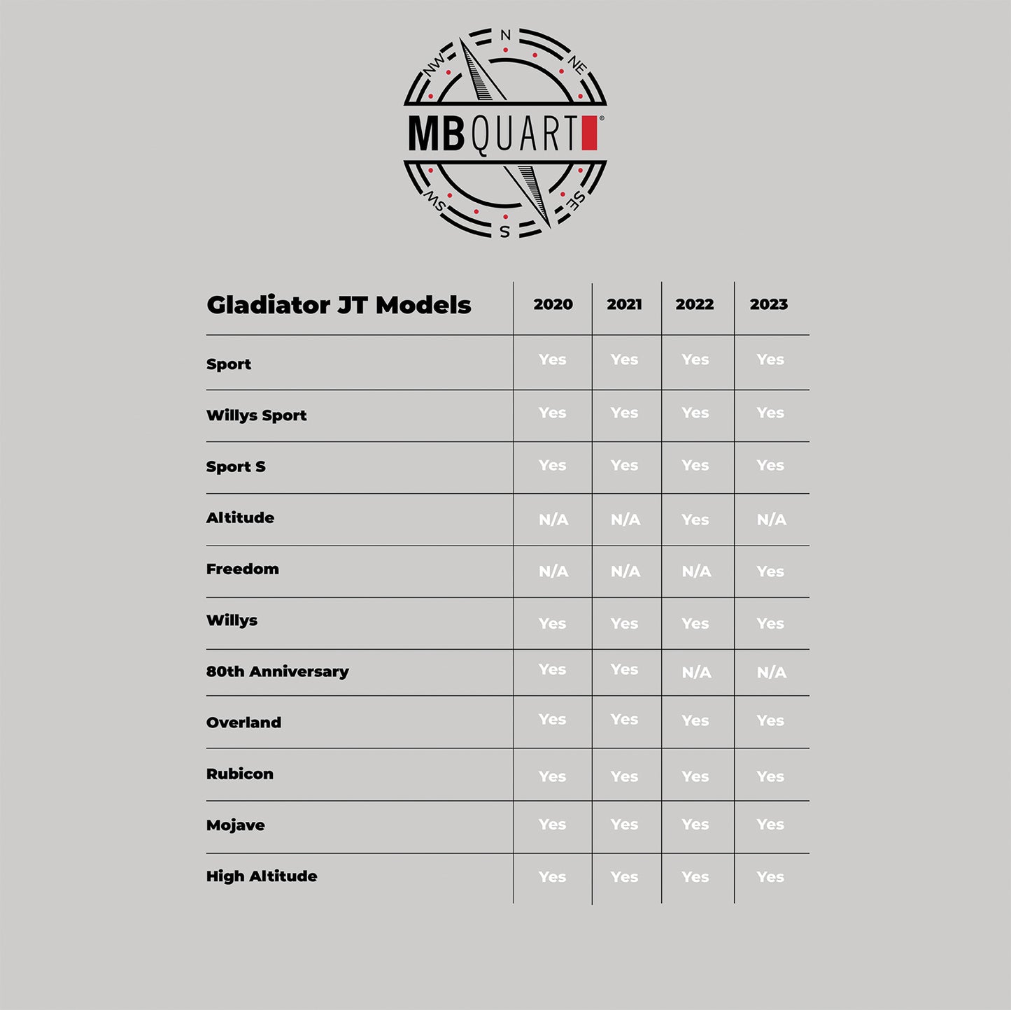 MB Quart JC1-169SB - 6x9 Jeep Wrangler (JL) / Gladiator (JT)