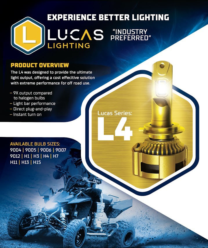 Lucas Lighting L4-Series 9004 LED Headlight Kit - Pair:  L4-9004