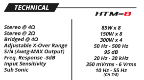 Wet Sounds HTM-8 Full-Range Class D Amplifier