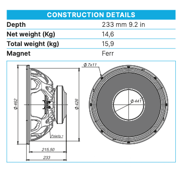 Beyma Loudspeaker 18LEX1600Fe