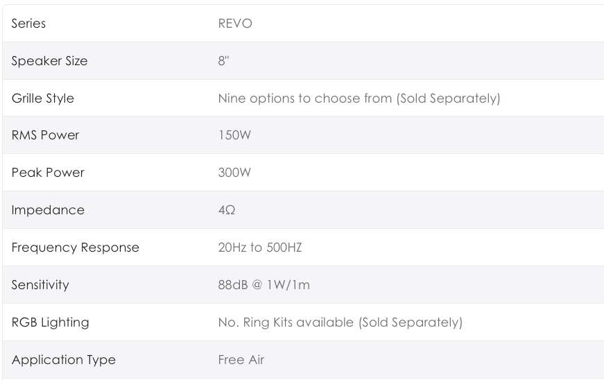 Wet Sounds REVO 8-inch Black Free-air 4Ω Subwoofer: REVO 8 FA S4 V3