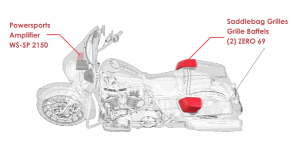 Wet Sounds Saddlebag Audio Kit – Harley-Davidson Upgrade System: WS-HAR-SBK