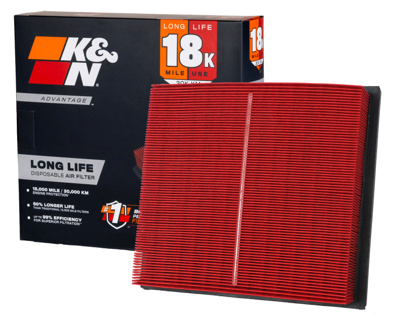 K&N Engineering KNA-2443 18,000-Mile Replacement Air Filter for Lexus RX350 3.5L V6 2010-2017