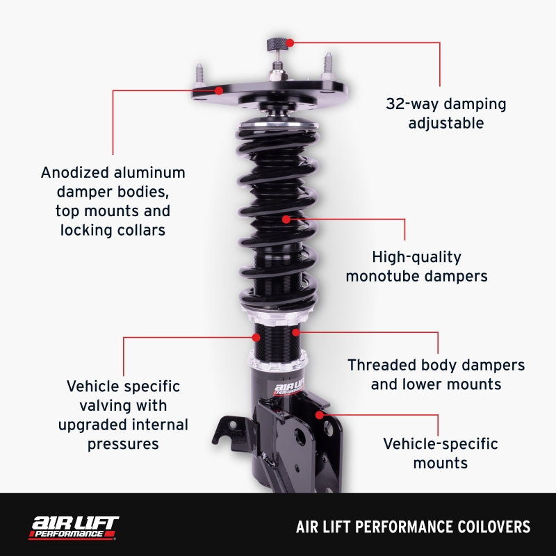 Air Lift Performance ALF79003 Coilover Kit for 2015-2020 Audi A3 and 2015-2024 Volkswagen GTI