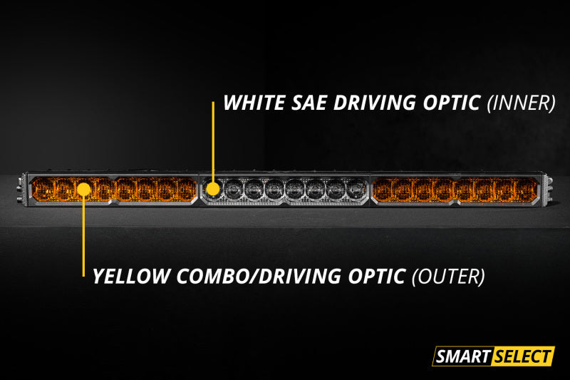 Diode Dynamics SS40 Pro Dual-Color Combo LED Light Bar with Standard Main Beam and Multicolor Backlight