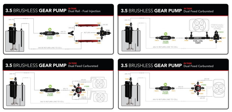 Aeromotive Variable Speed Controlled Fuel Pump - In-line - Signature Brushless Spur Gear 3.5gpm