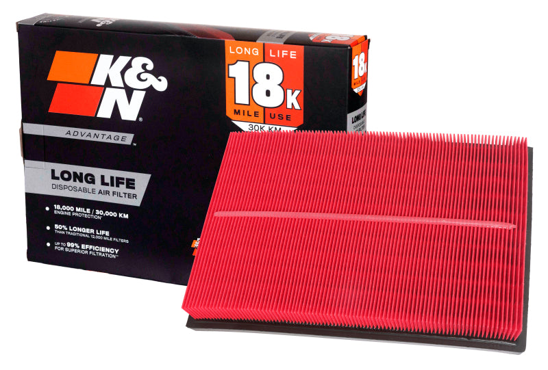 K&N Engineering KNA-2381 Long-Life Replacement Air Filter for Lexus LS460 4.6L V8, 2007–2013