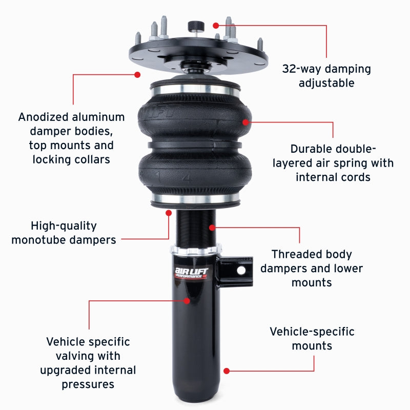Air Lift Performance Front Air Suspension Kit for BMW M3 & M4 (2015-2020) - Part ALF76041