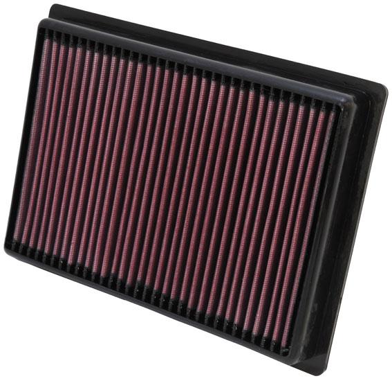 K&N Engineering PL-5712 High-Flow Replacement Air Filter for Polaris Ranger and RZR