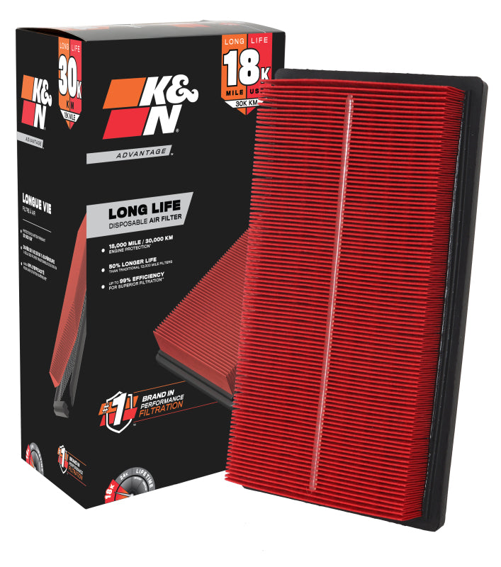 K&N Engineering KNA-3080 18,000-Mile Replacement Air Filter for 2016–2019 Toyota C-HR 1.2L