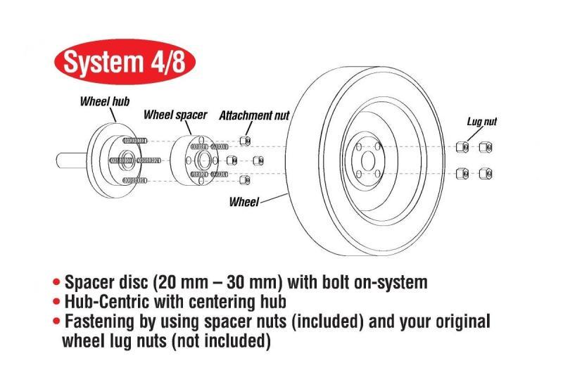 Eibach PRO-SPACER 12mm Wheel Spacers, 5x112mm Bolt Pattern, 57.1mm Hub Center – Part Number S90-2-12-003