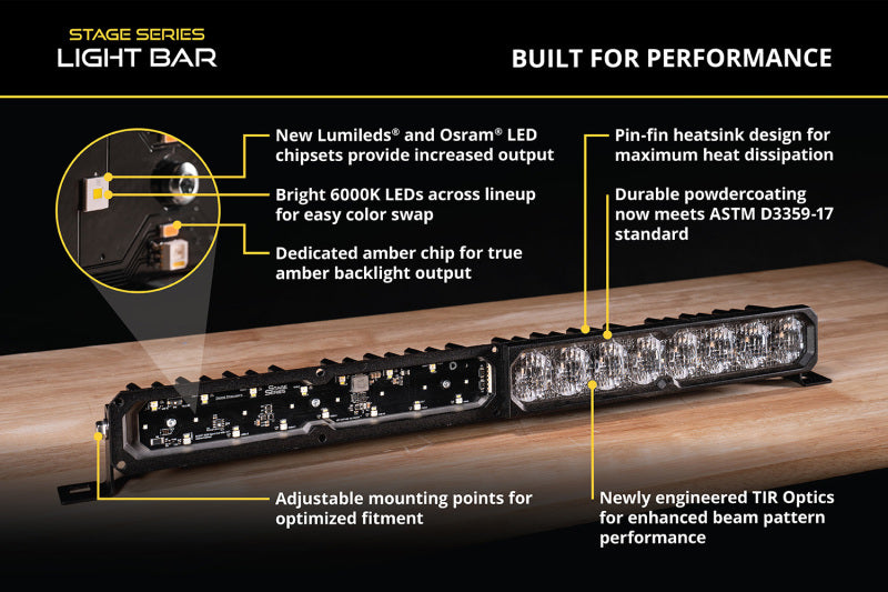 Diode Dynamics SS40 Pro Dual-Color Combo LED Light Bar with Standard Main Beam and Multicolor Backlight