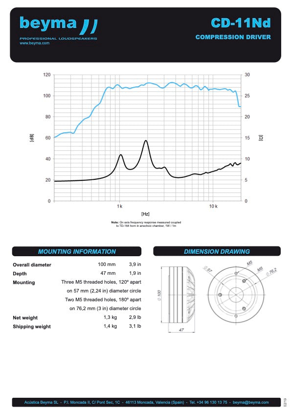 Beyma High-frequency compression driver CD-11Nd - View 3