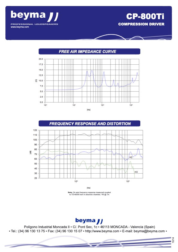 Beyma compression driver CP-800/Ti - View 3