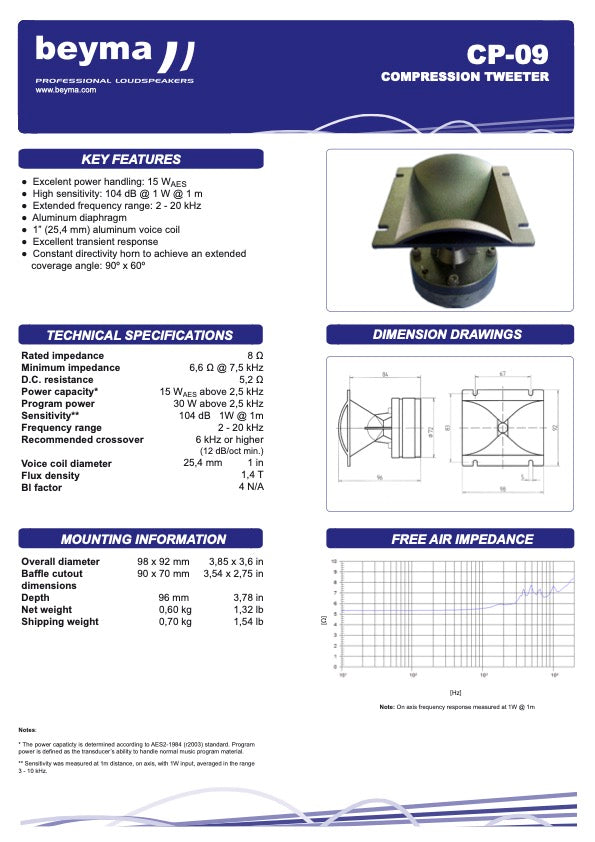Beyma Compression Tweeter CP-09 - View 2