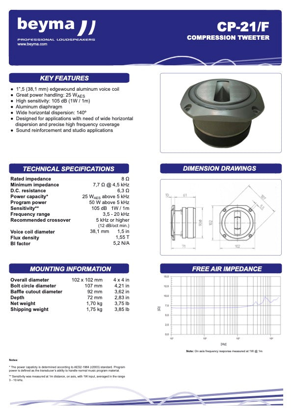 Beyma Compression Tweeter CP-21/F - View 2