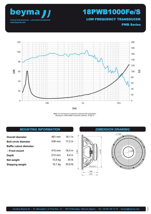 Beyma Loudspeaker 18PWB1000FE/S 8 ohm - View 4