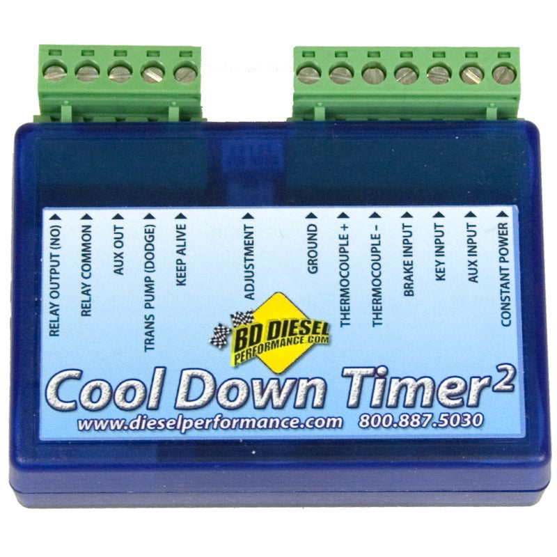 BDD Cool Down Timers