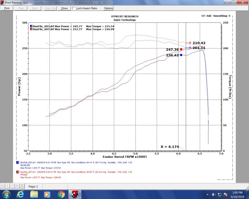 INJ Power-Flow Intake