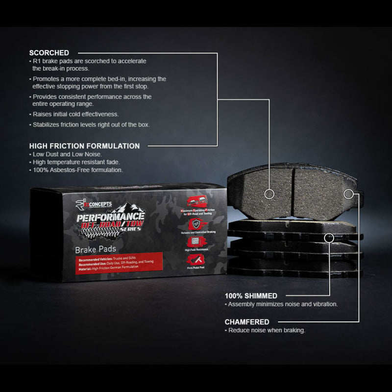 R1 Concepts RNC2400-1589-01 Performance Front Brake Pads and Hardware Kit