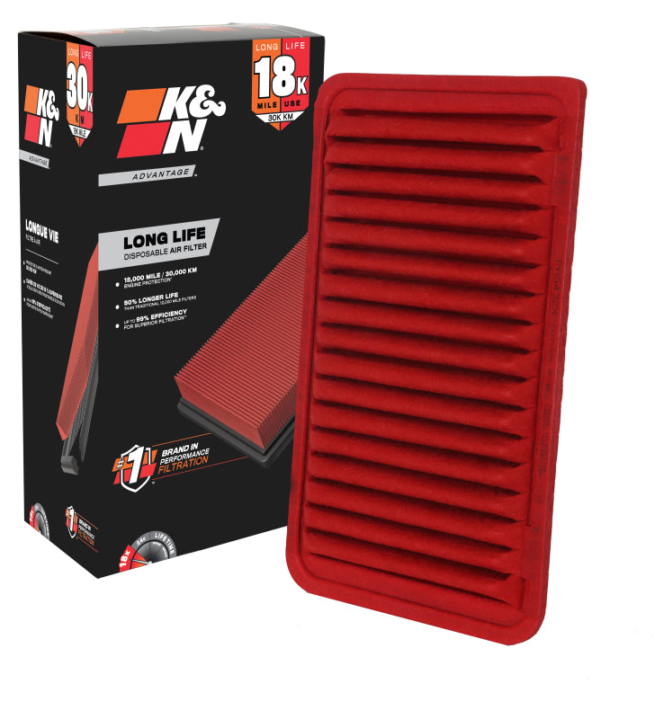 K&N Engineering KNA-2260 Long-Life Engine Air Filter for Toyota Sienna, Highlander and Lexus RX 330