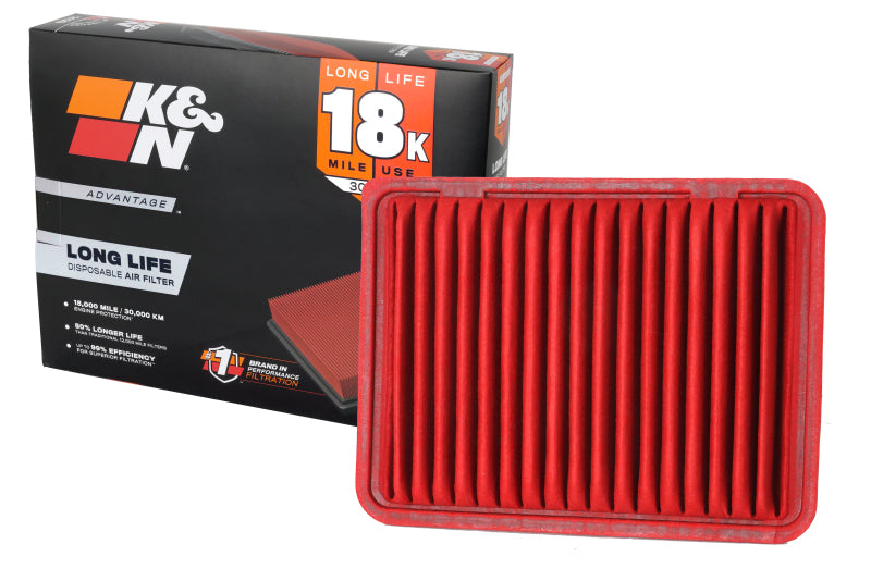 K&N Engineering 33-2306 High-Flow Air Filter for 2005-2017 Toyota Tacoma 2.7L L4